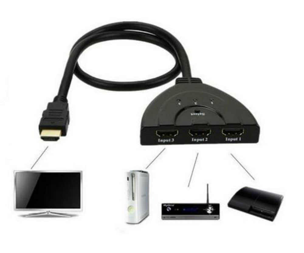 Convertisseur adaptateur répartiteur HDMI mâle vers 3 ports HDMI femelle Convertisseur adaptateur répartiteur HDMI mâle vers 3 ports HDMI femelle